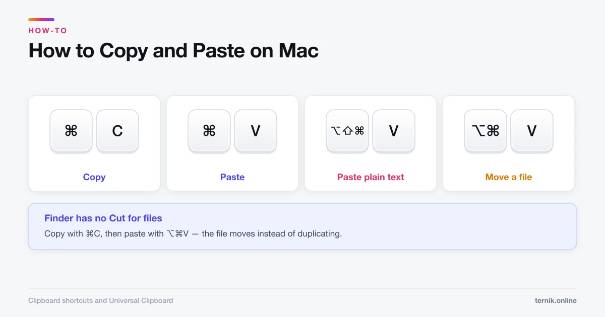 How to Copy and Paste on Mac (Including Between Devices)
