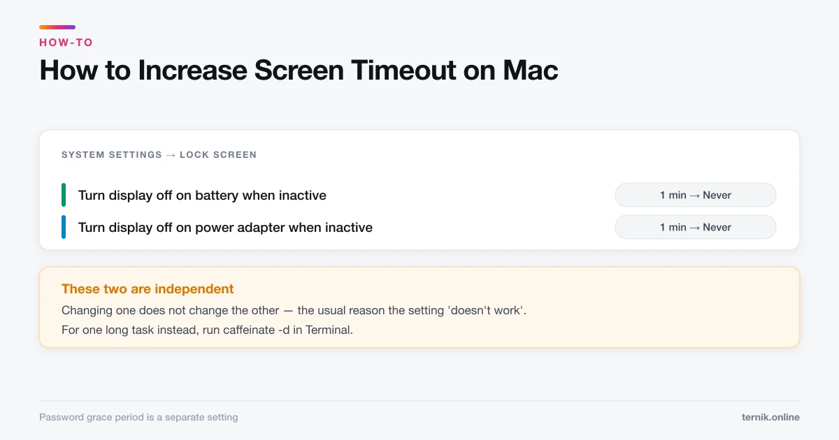 How to Increase Screen Timeout on Mac (Stop the Display Sleeping)