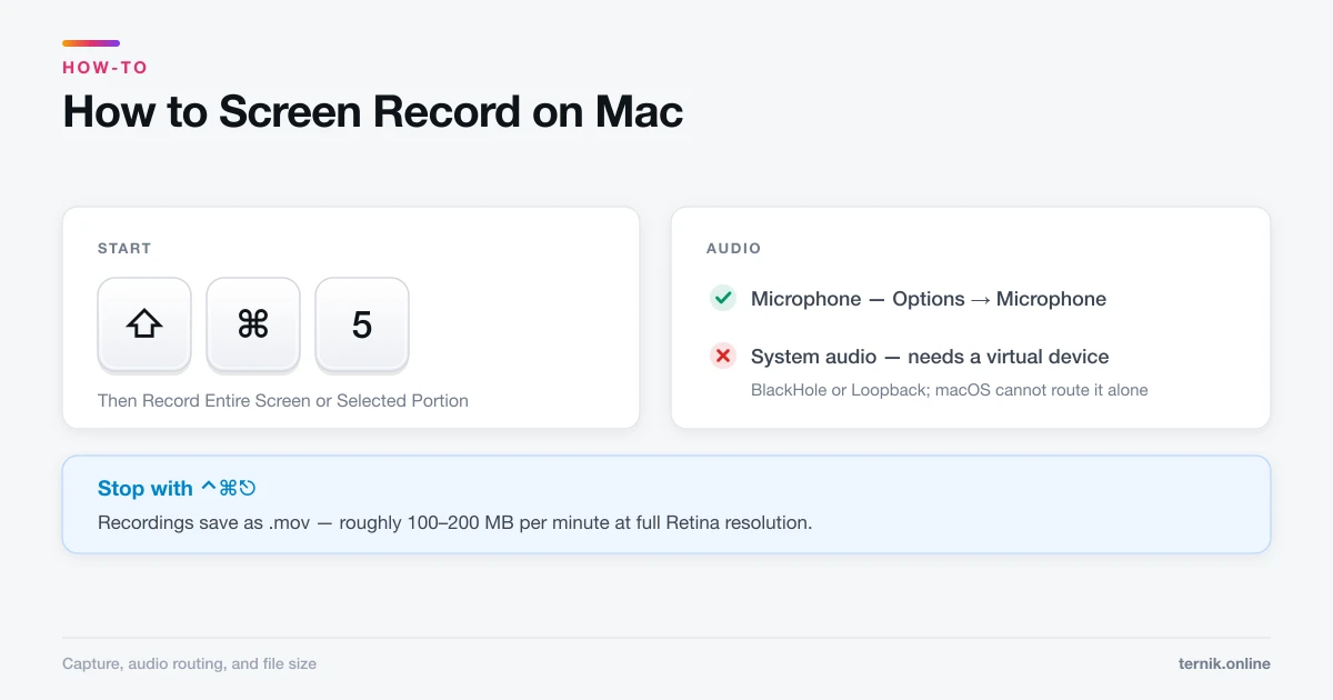How to Screen Record on Mac (With Audio)