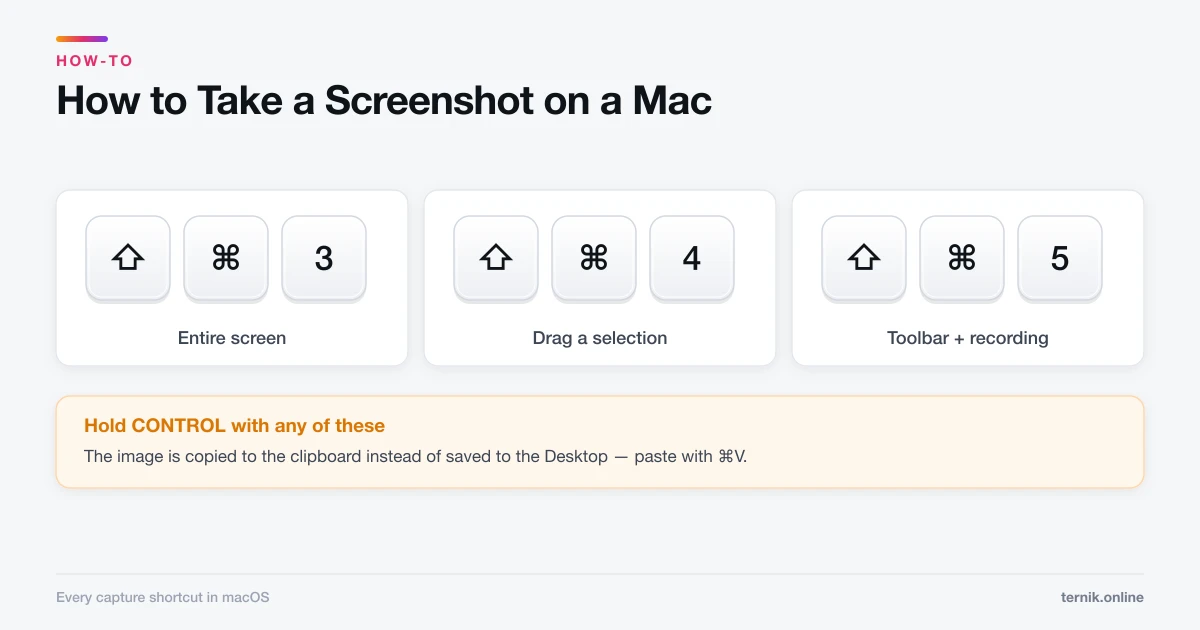 How to Take a Screenshot on a Mac (Every Method) How to Take a Screenshot on a Mac (Every Method)