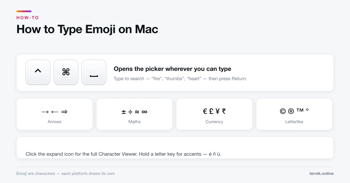 How to Type Emoji on Mac (And Find Any Symbol)