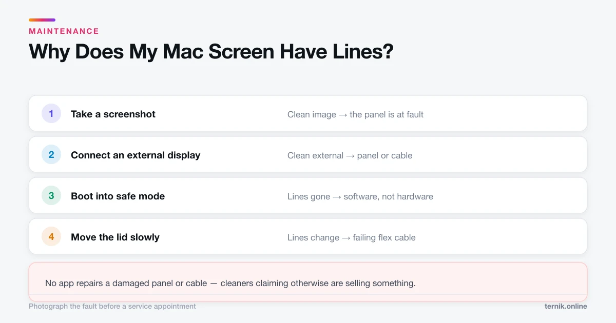 Why Does My Mac Screen Have Lines? (Software vs Hardware)